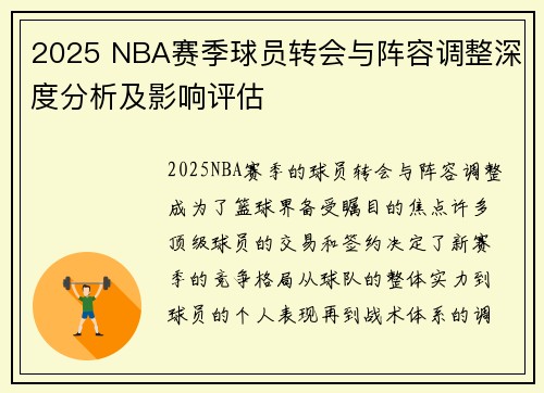 2025 NBA赛季球员转会与阵容调整深度分析及影响评估